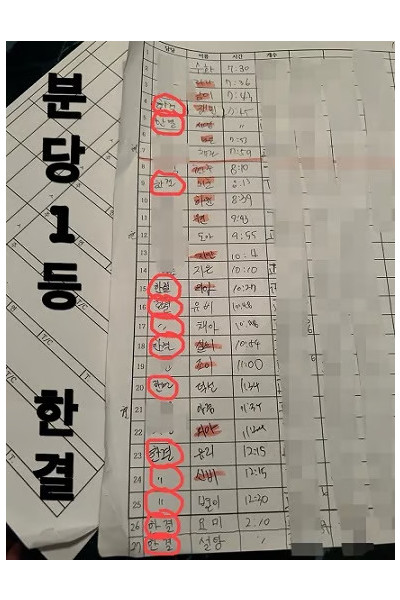 1등한결이사